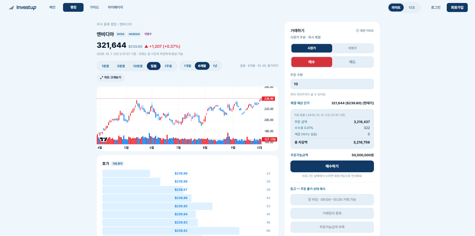InvestUP 종목 상세 페이지